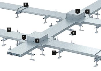 Installationsprinzip und Komponenten des Im-Beton-Kanalsystems